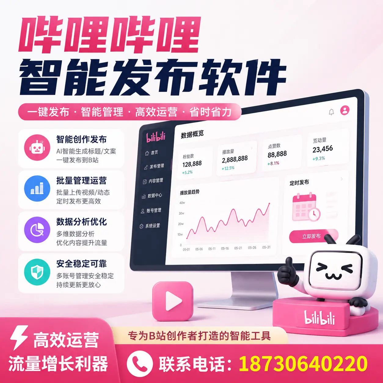 如何评估哔哩哔哩智能发布软件的ROI?苏州 企业必读